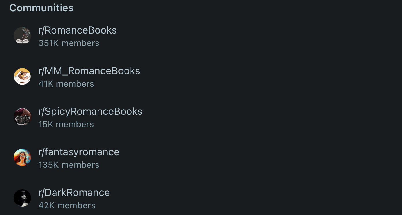 If you search "Romance Books" on Reddit, the top results are r/RomanceBooks with 351k members, r/fantasyromance with 135k members and then r/DarkRomance with 42k members.